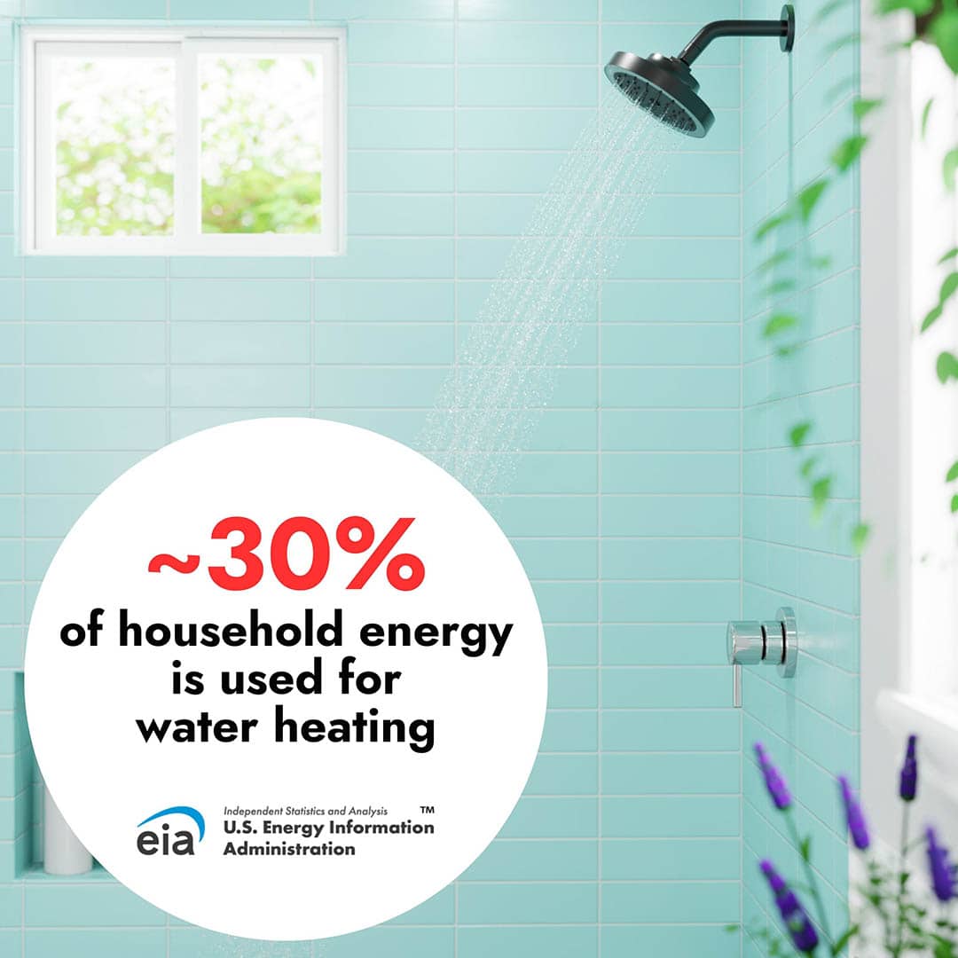 Reva - world’s first sensor shower