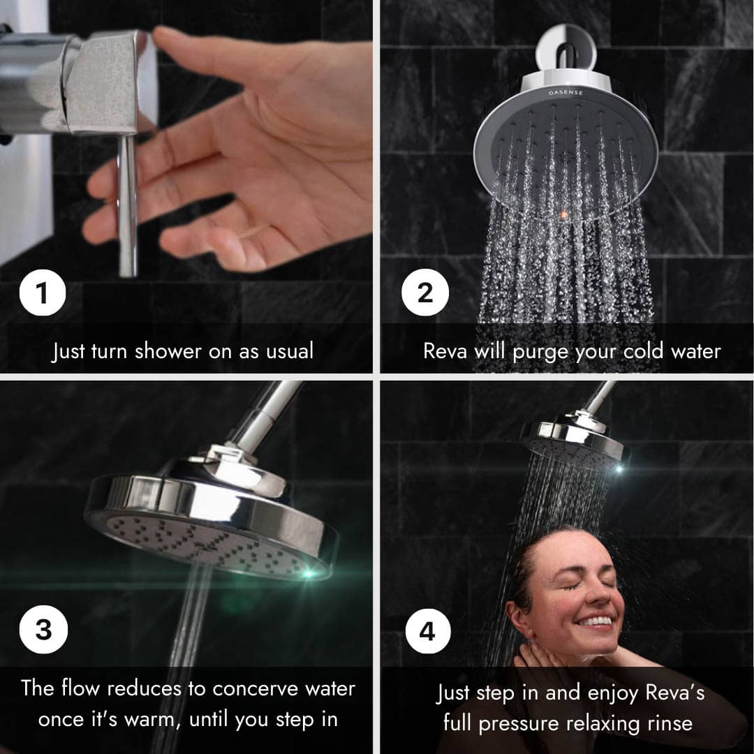 Reva - world’s first sensor shower