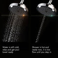 Reva - world’s first sensor shower – Oasense, Inc.